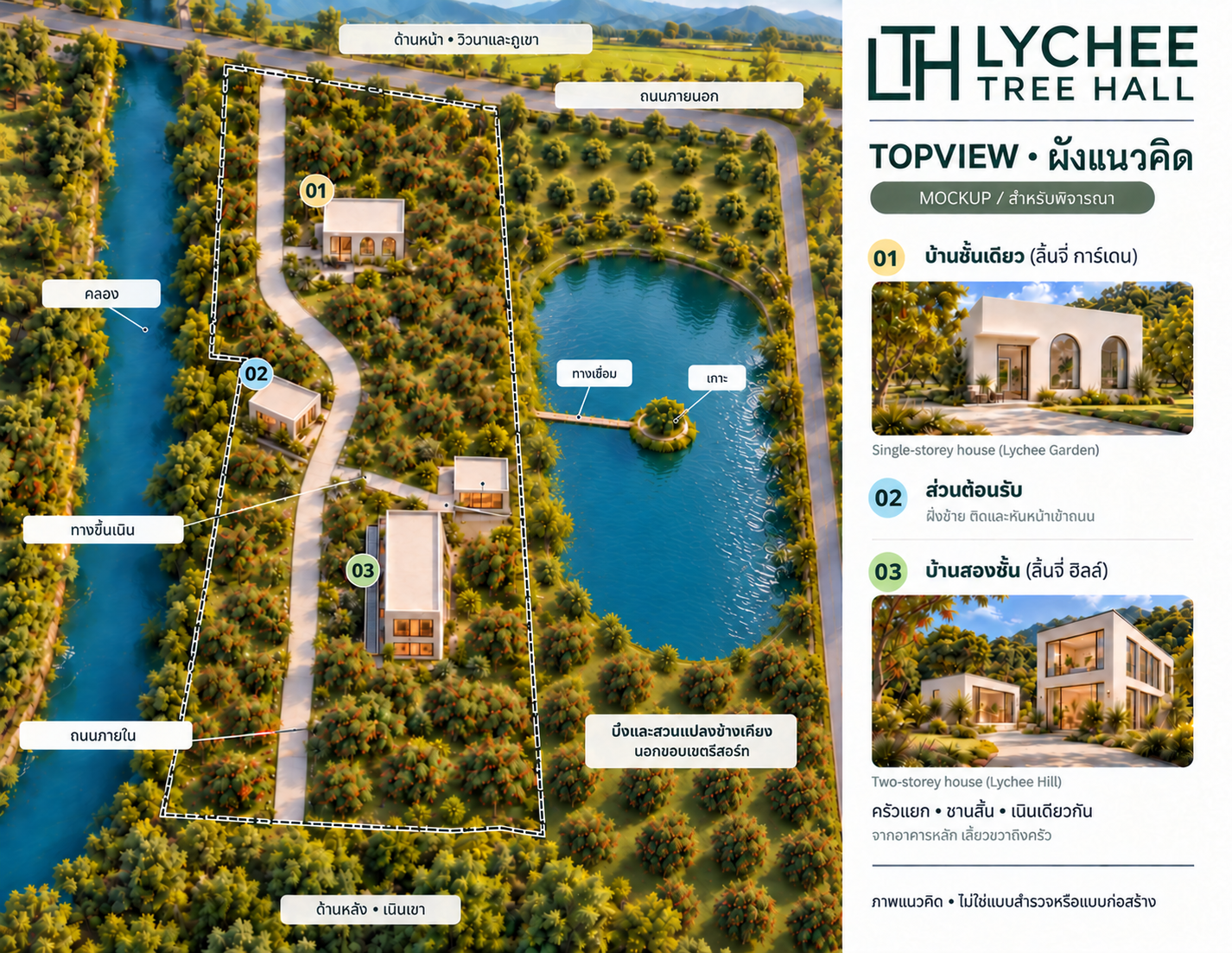 ผังภาพแนวคิดสวนลิ้นจี่ บ้านชั้นเดียว (ลิ้นจี่ การ์เดน) บ้านสองชั้น (ลิ้นจี่ ฮิลล์) และครัวแยก พร้อมพื้นที่ข้างเคียงซึ่งอยู่นอกขอบเขตรีสอร์ท